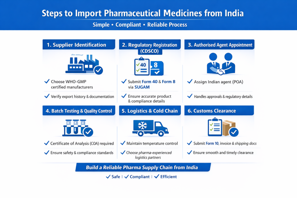 Chatgpt Image Apr 2, 2026, 10 57 58 Am