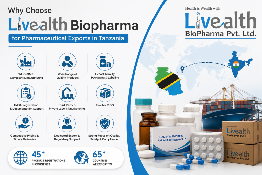Why Choose Livealth Biopharma For Pharmaceutical Exports In Tanzania