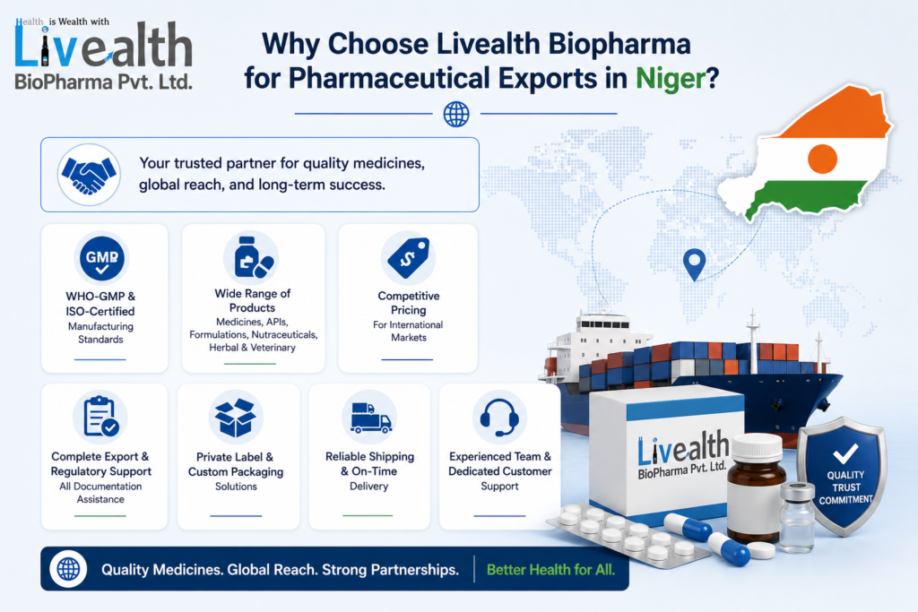 Why Choose Livealth Biopharma For Pharmaceutical Exports In Niger