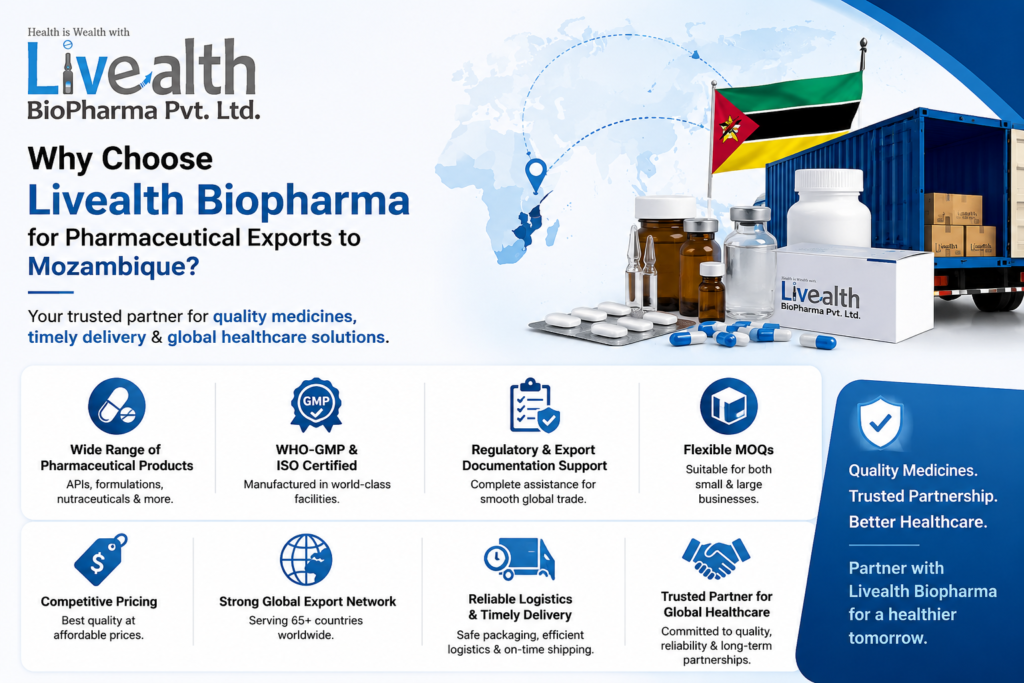 Why Choose Livealth Biopharma For Pharmaceutical Exports To Mozambique