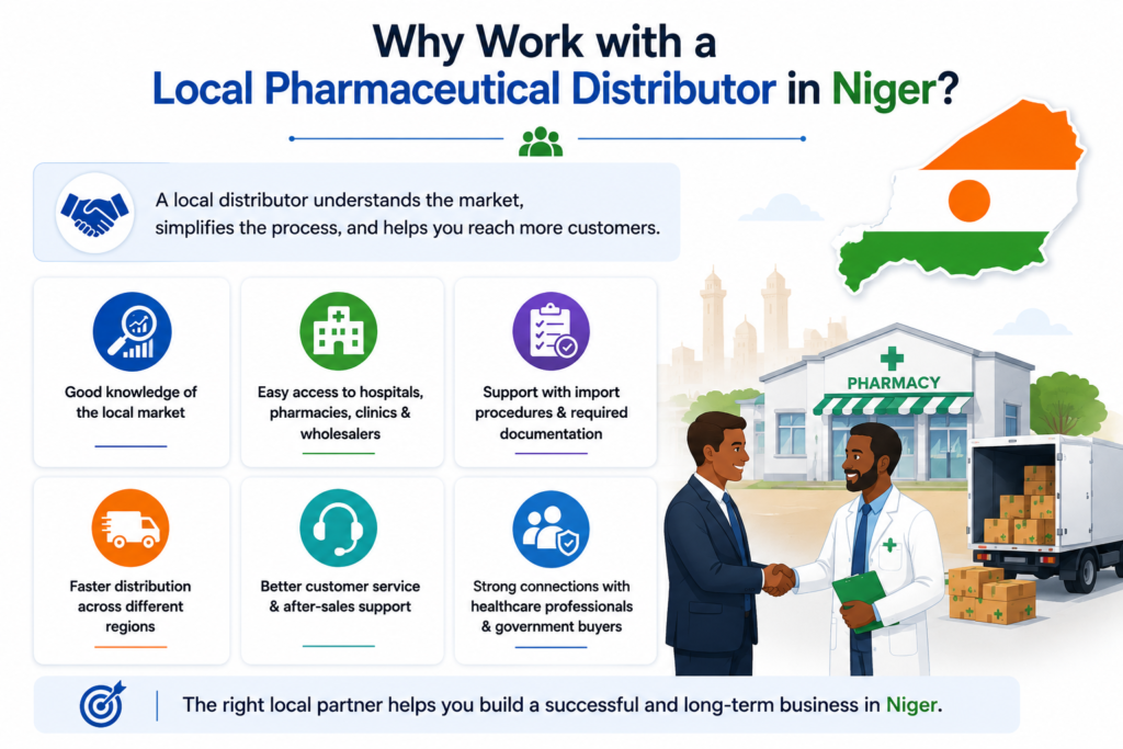 Why Work With A Local Pharmaceutical Distributor In Niger