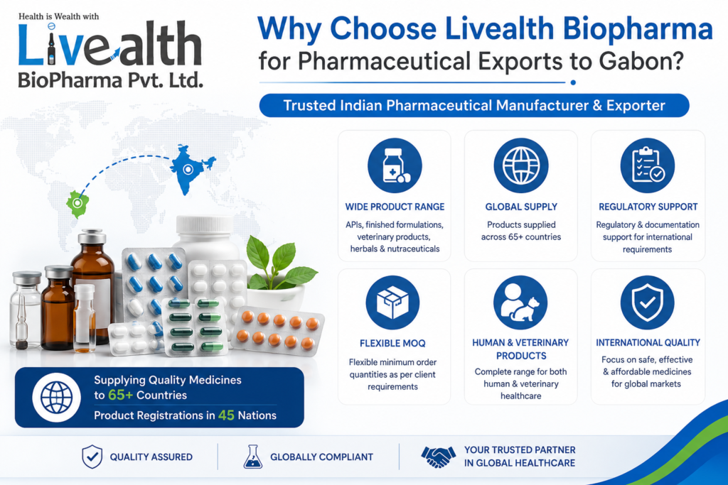 Why Choose Livealth Biopharma For Pharmaceutical Exports To Gabon