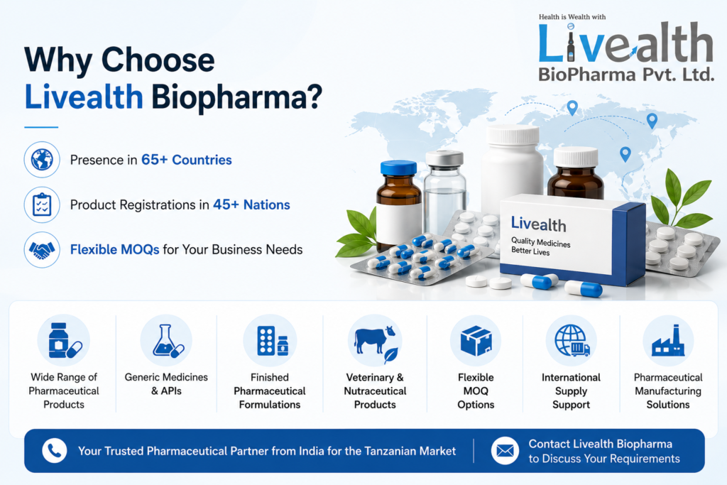 Why Choose Livealth Biopharma For Pharmaceutical Supply